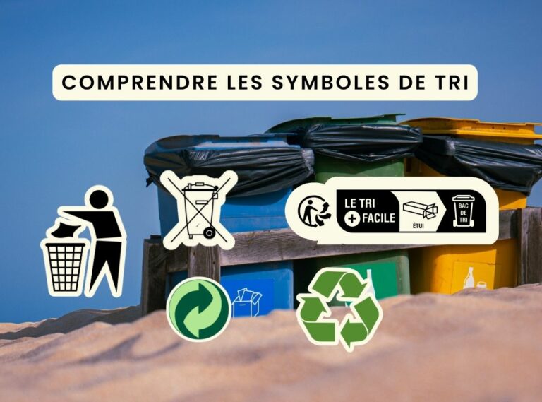 Lire la suite à propos de l’article Comprendre les symboles de tri – Le labyrinthe des Logos Écologiques