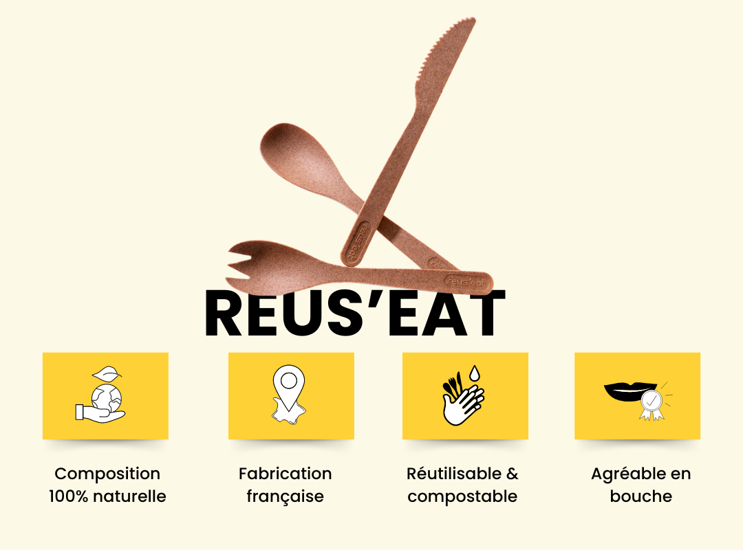 Reus'eat la marque de couverts réutilisables et compostables